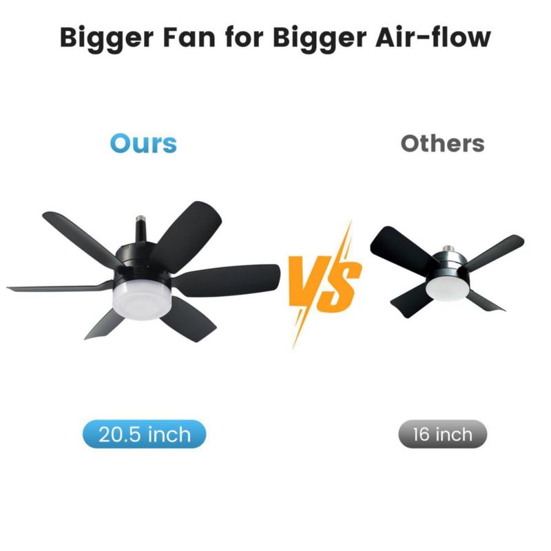 Ventilador de techo Fanspex de 52 cm con luz y control remoto