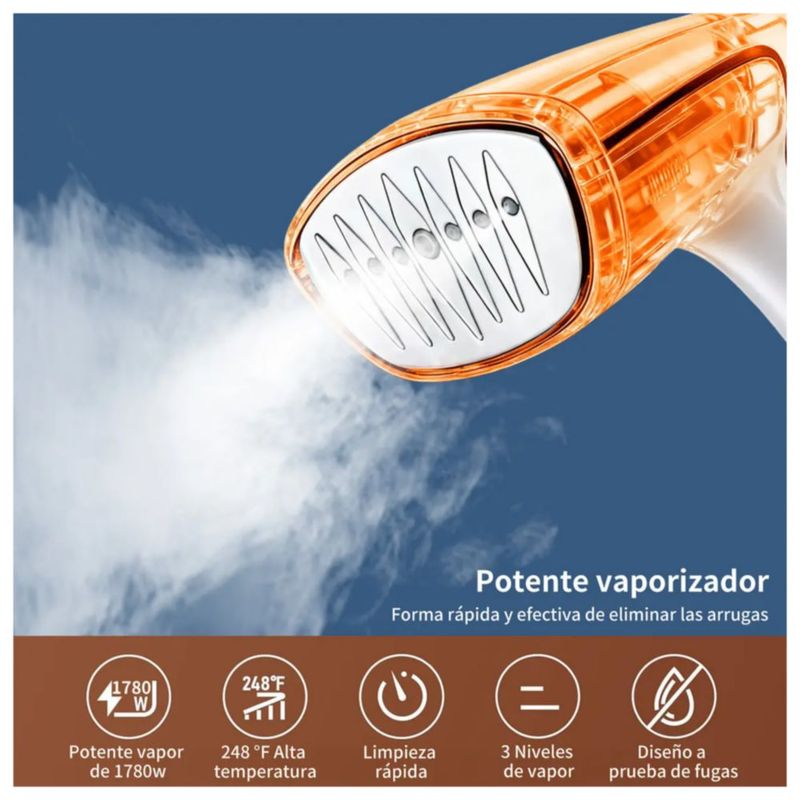 Plancha de Vapor 1780W Portátil Viaje 320ml, Color Gris