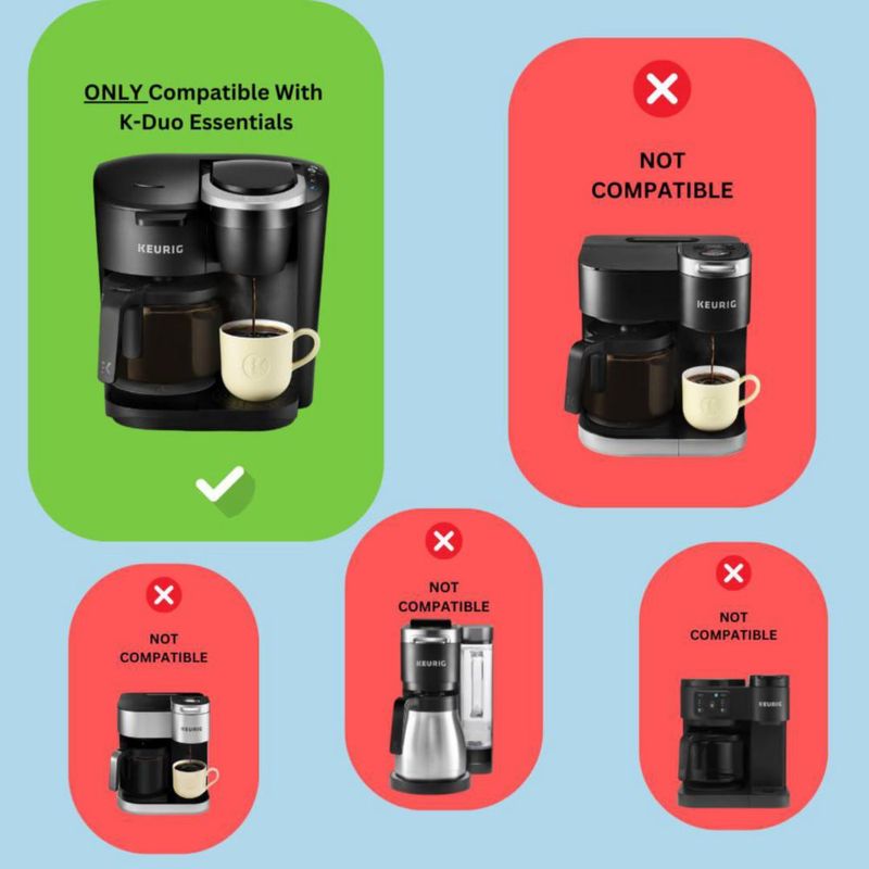 Depósito de agua Hakano para Keurig K-Duo Essentials