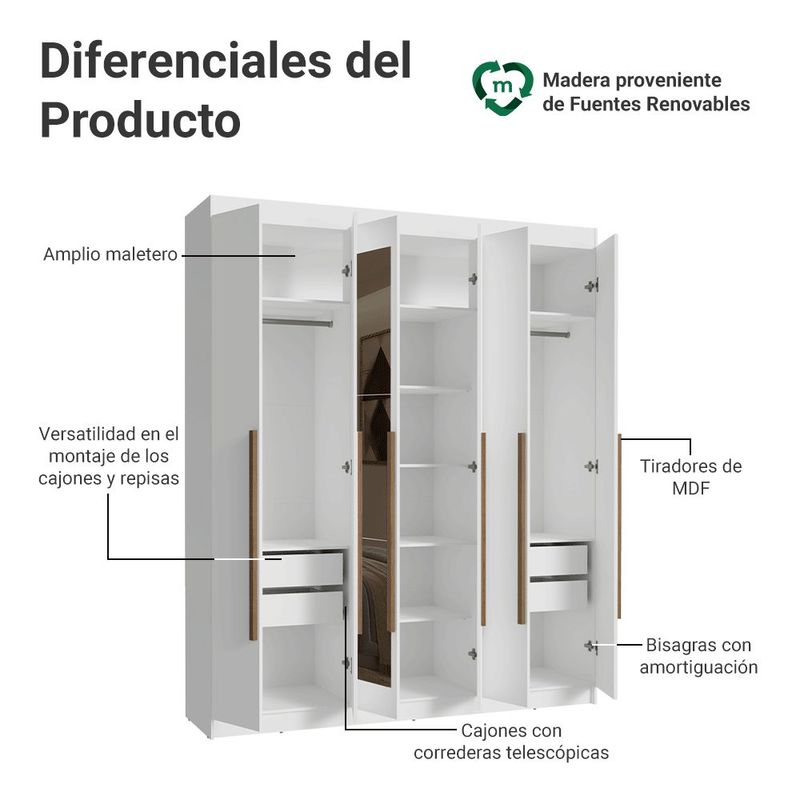 Ropero closet madesa venus 6 puertas con espejo bm