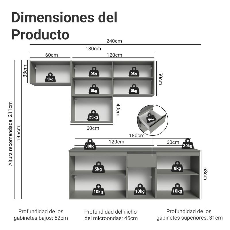 Cocina integral completa modular madesa nice 240cm gris 07