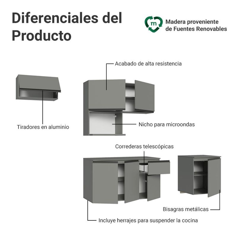 Cocina integral completa modular madesa nice 240cm gris 07