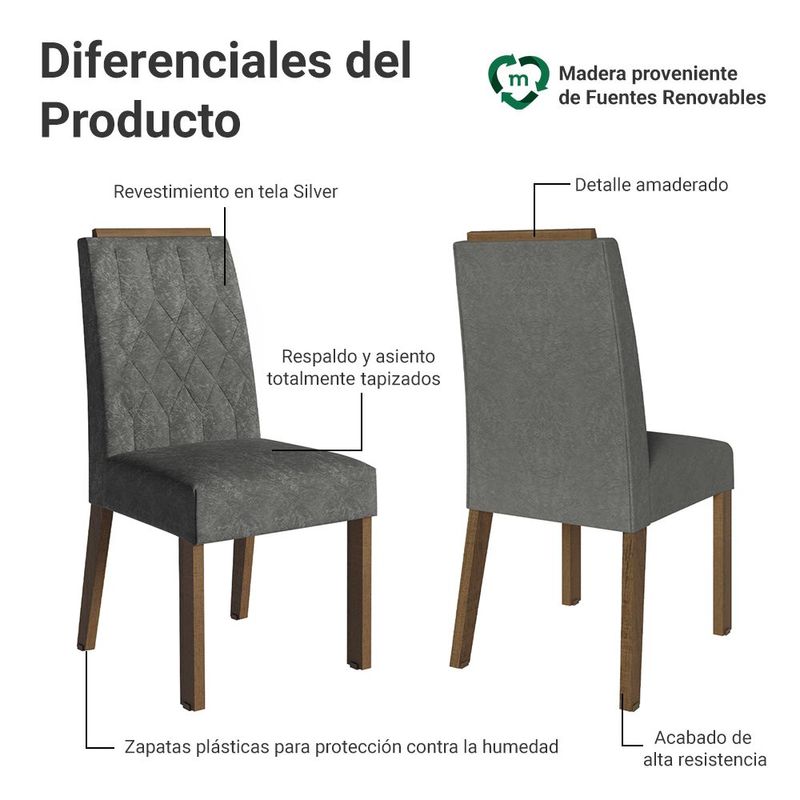 Kit 2 sillas de comedor 4256 madesa con detalle amaderado 04