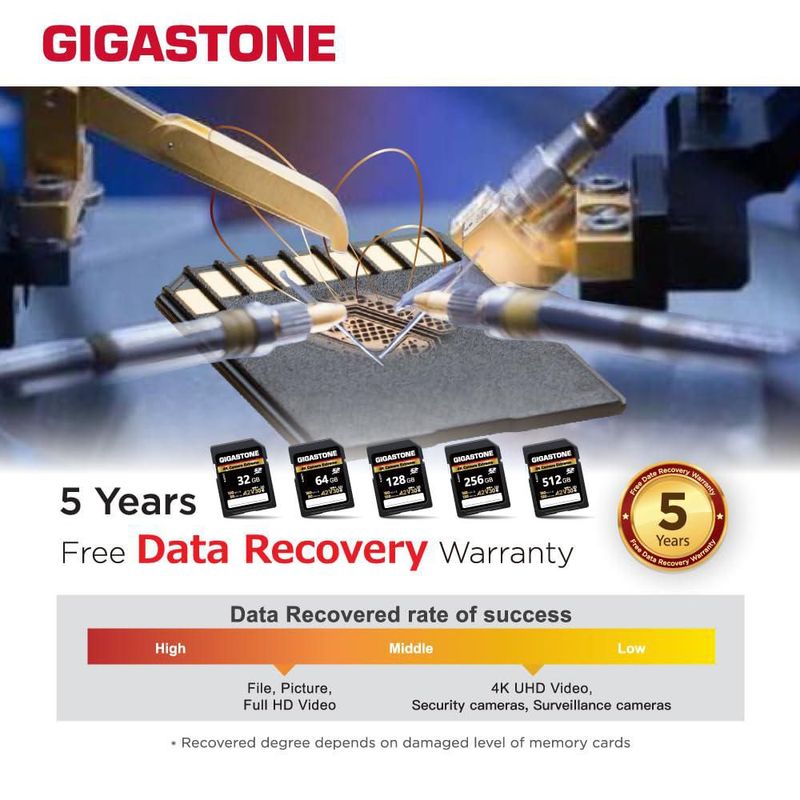 Tarjeta SD GIGASTONE 128 GB UHS‑I A2 V30 U3 170 MB/s