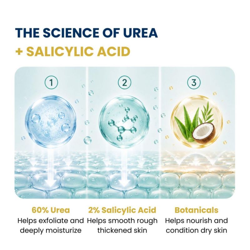 Barra de Cuidado para los Pies CALVIA 40 g Urea y Ácido Salicílico – Pack de 3