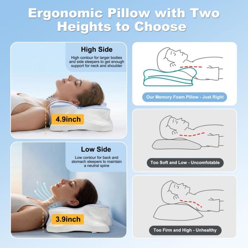 Almohada Cervical VYLEE de Espuma de Memoria con Contorno (Morado)