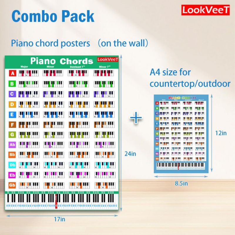 Cartel de acordes de piano LookVeeT A4 laminado para principiantes