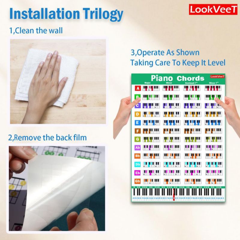 Cartel de acordes de piano LookVeeT A4 laminado para principiantes