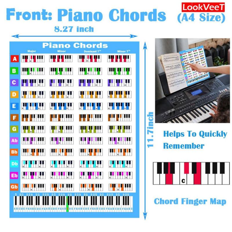 Cartel de acordes de piano LookVeeT A4 laminado para principiantes