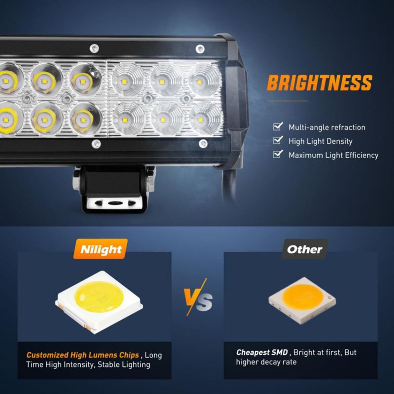 Barra de Luz LED Nilight 51 cm 126 W Cobertura Amarilla/Negra