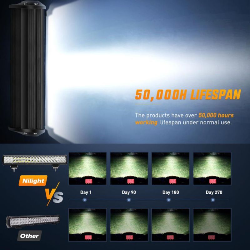 Barra de Luz LED Nilight 51 cm 126 W Cobertura Amarilla/Negra