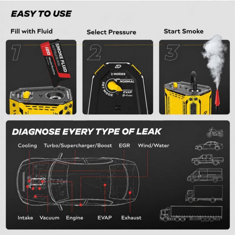 Máquina de Humo AutoLine Pro Probador de Fugas EVAP Ajustable