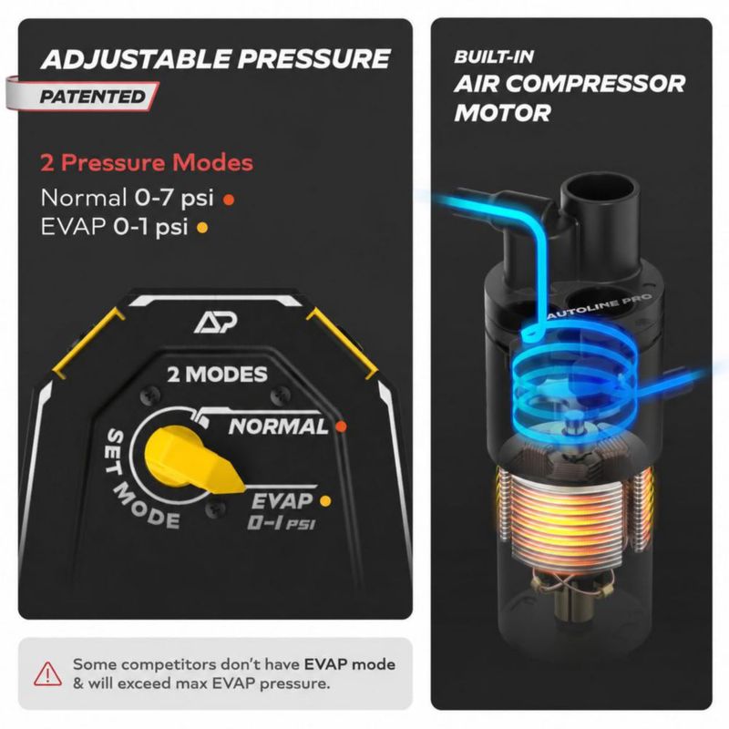 Máquina de Humo AutoLine Pro Probador de Fugas EVAP Ajustable