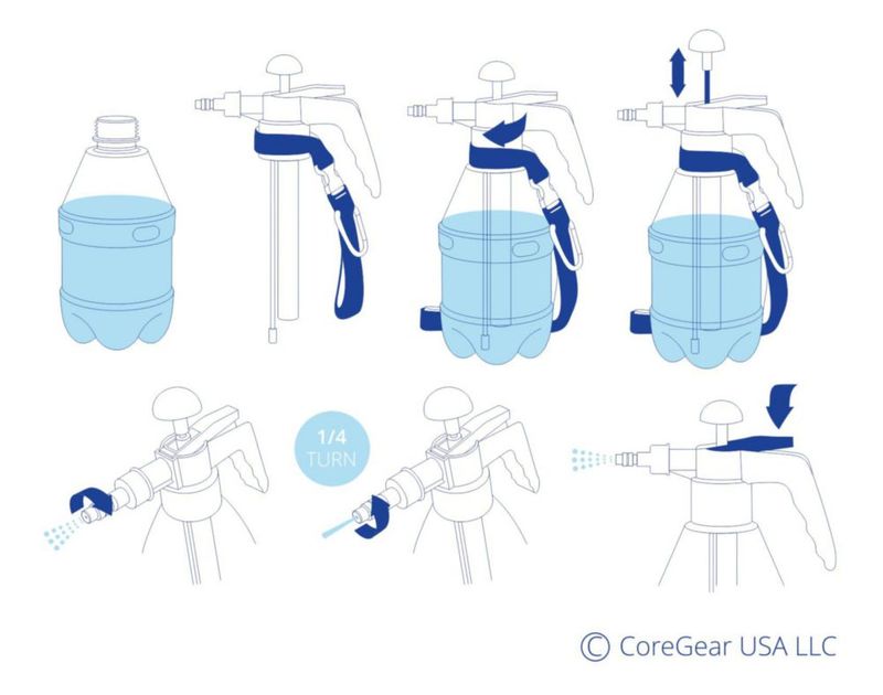 Atomizador de mano CoreGear 15 L azul – rociador personal