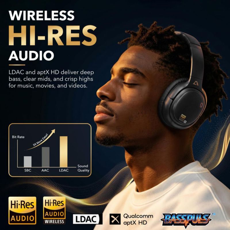Auriculares 1Mii E700 Inalámbricos ANC LDAC Hi‑Res Negro