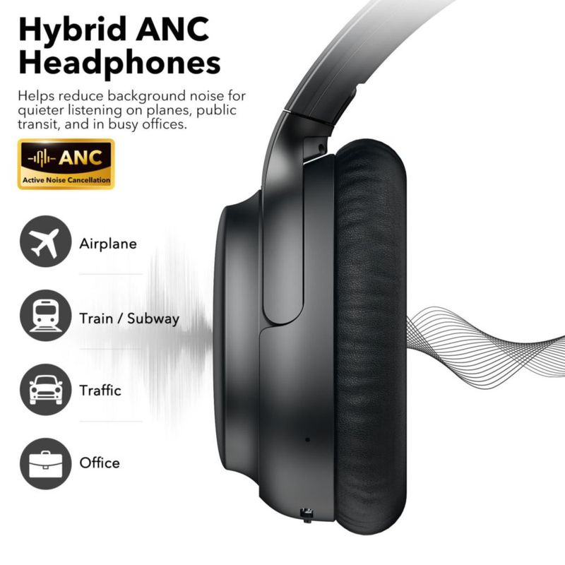 Auriculares 1Mii E700 Inalámbricos ANC LDAC Hi‑Res Negro