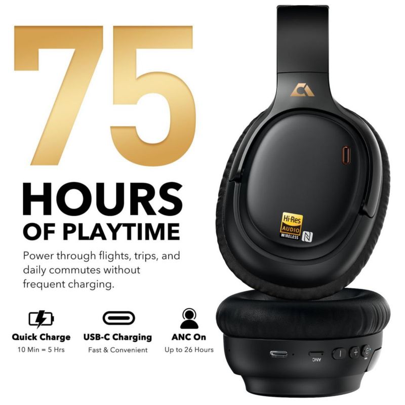 Auriculares 1Mii E700 Inalámbricos ANC LDAC Hi‑Res Negro