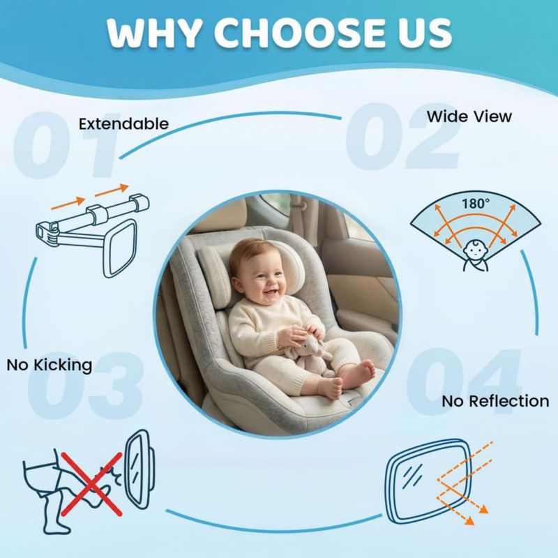 Espejo Retrovisor Nyiar Baby para Coche con Brazo Extensible