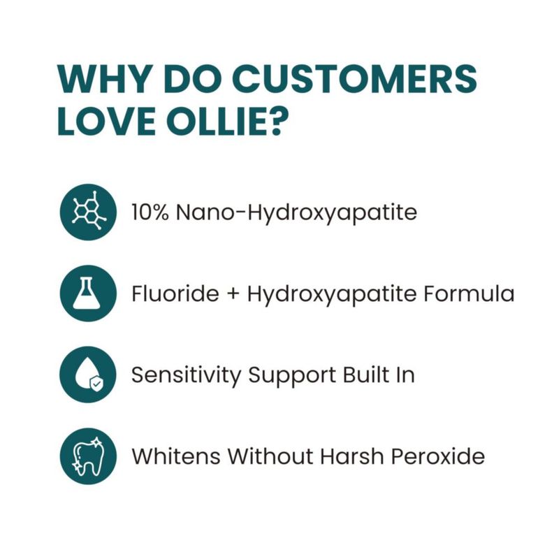 Enjuague bucal Ollie pack de 2 Menta Ártica sin alcohol