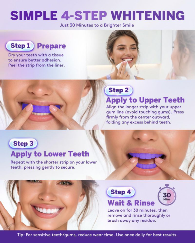 Blanqueador Dental Cutisfera 30 Tiras de Blanqueamiento Púrpura