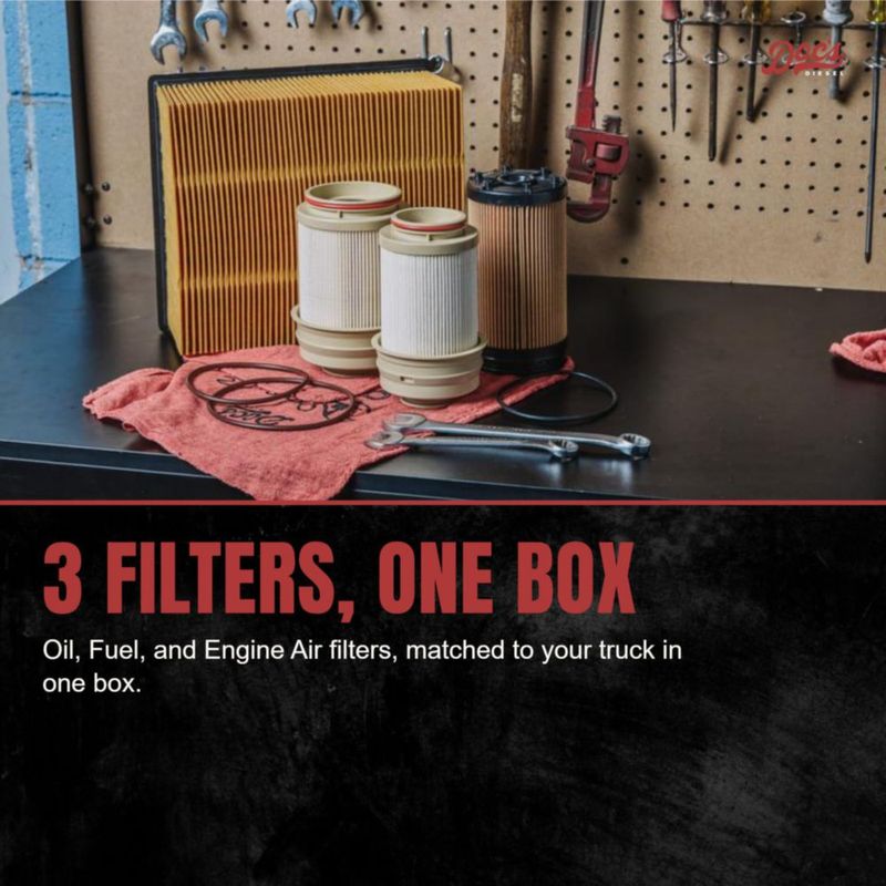 Juego de 3 filtros (aceite combustible y aire) Doc's Diesel para RAM 2500/3500 2025‑2026