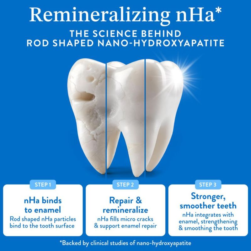 Tabletas dentales Mouthology con 10% de nano hidroxiapatita 60 unidades