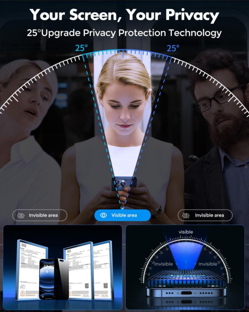 Protector de pantalla UNBREAKcable 6.7" Privacidad - Pack de 2
