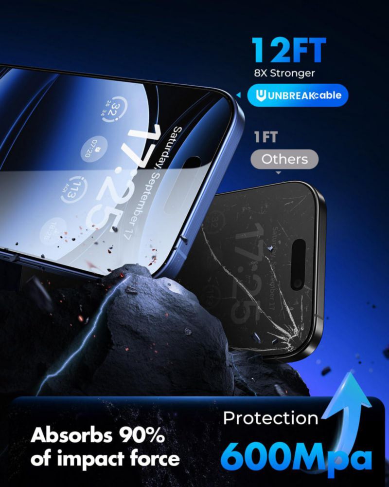 Protector de pantalla UNBREAKcable 6.7" Privacidad - Pack de 2