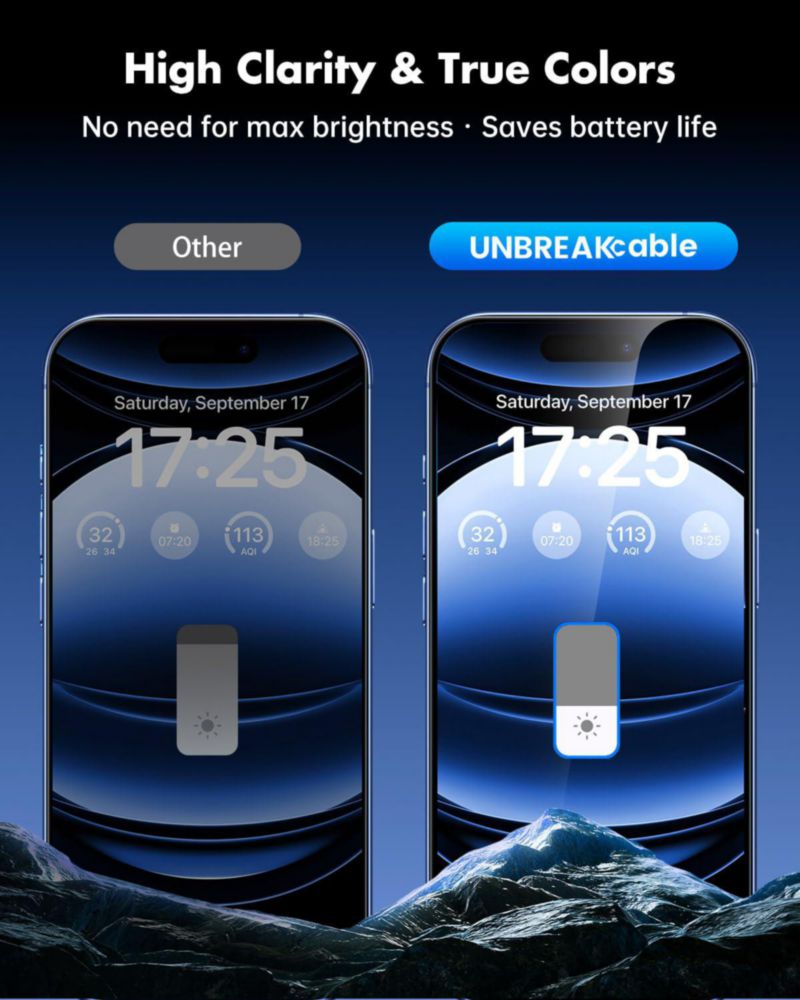 Protector de pantalla UNBREAKcable 6.7" Privacidad - Pack de 2