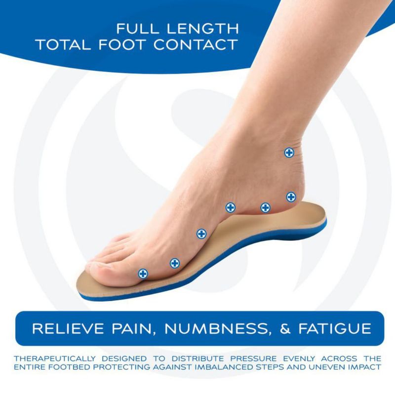 Inserto para Zapato SoleAid Thera2K de 2 Capas – Mujer 38‑39 / Hombre 39‑40
