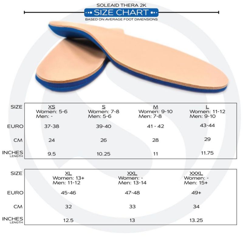 Inserto para Zapato SoleAid Thera2K de 2 Capas – Mujer 38‑39 / Hombre 39‑40