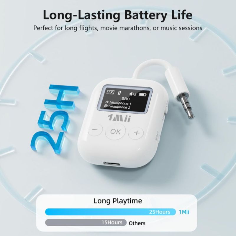 Adaptador Bluetooth 1Mii SafeFly Min para 2 audífonos