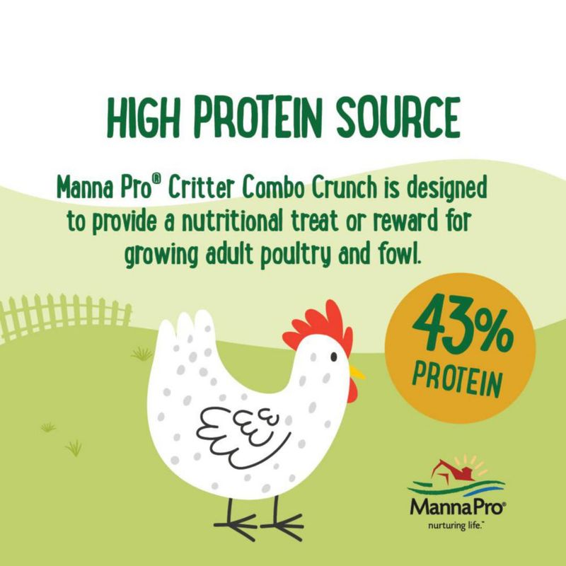 Snack para aves de corral Manna Pro Critter Combo Crunch 907 g