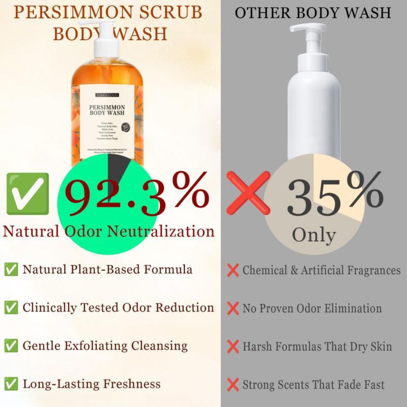 Gel de ducha yoniagood 500 ml Desodorante de caqui