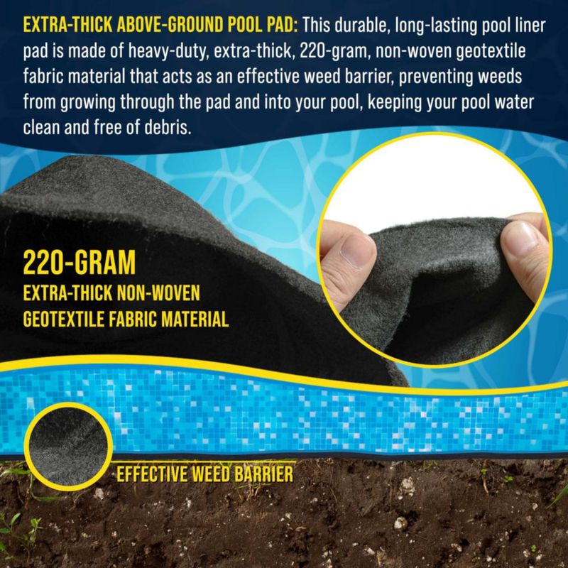 Almohadilla de Protección para la Lámina de Piscina U.S. Pool Supply 12 pies Redonda – Alta Resistencia