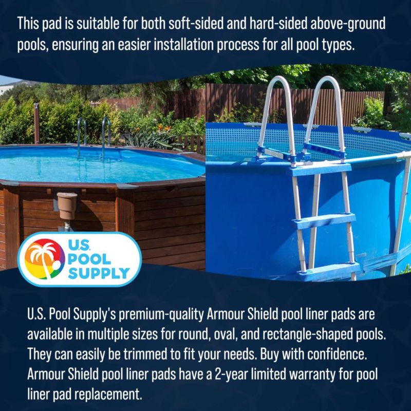 Almohadilla de Protección para la Lámina de Piscina U.S. Pool Supply 12 pies Redonda – Alta Resistencia