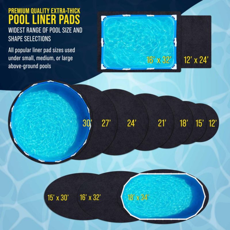 Almohadilla de Protección para la Lámina de Piscina U.S. Pool Supply 12 pies Redonda – Alta Resistencia