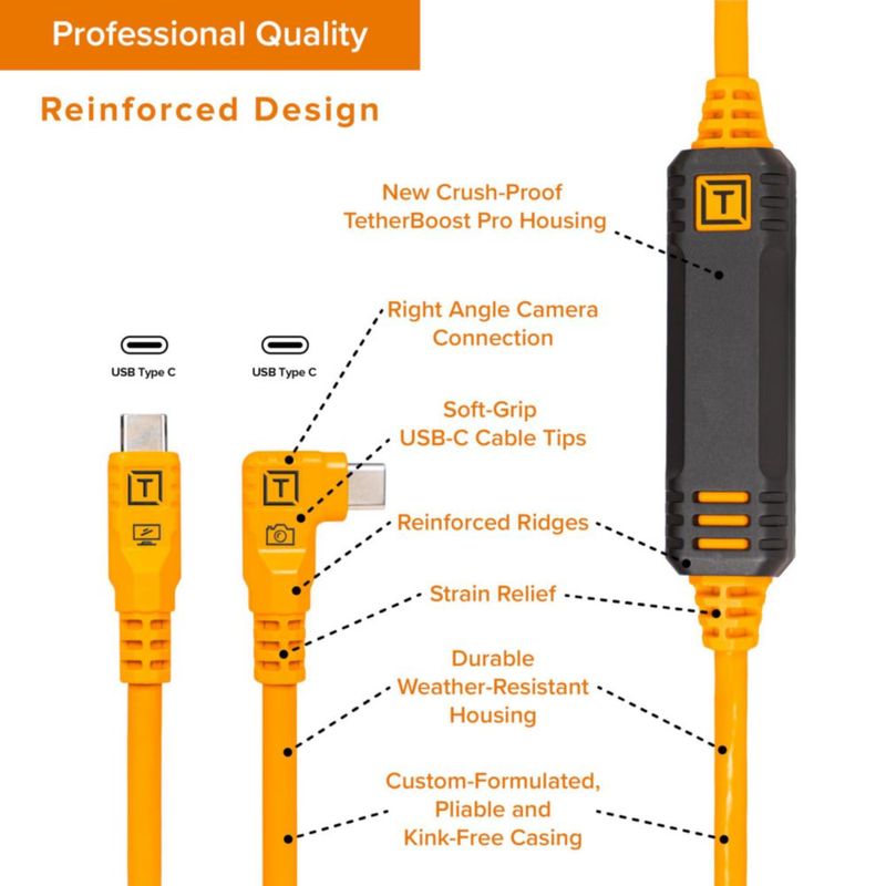 Cable Tether Tools TetherPro Optima 10G USB 46 m en ángulo recto