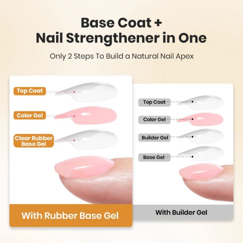 Gel Base Constructora Transparente 15 ml Beetles Gel Polish