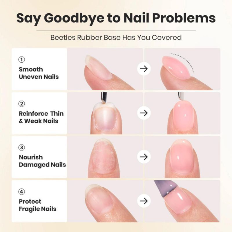 Gel Base Constructora Transparente 15 ml Beetles Gel Polish
