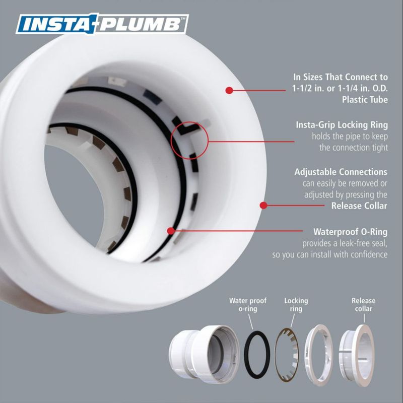 Acoplamiento de tubos Plumb Pak Insta-Plumb White de 1.5 pulgadas