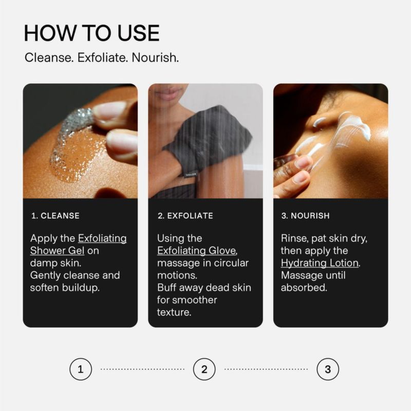 Kit de Spa Corporal Biotyspa 3 piezas: Guante Gel y Loción