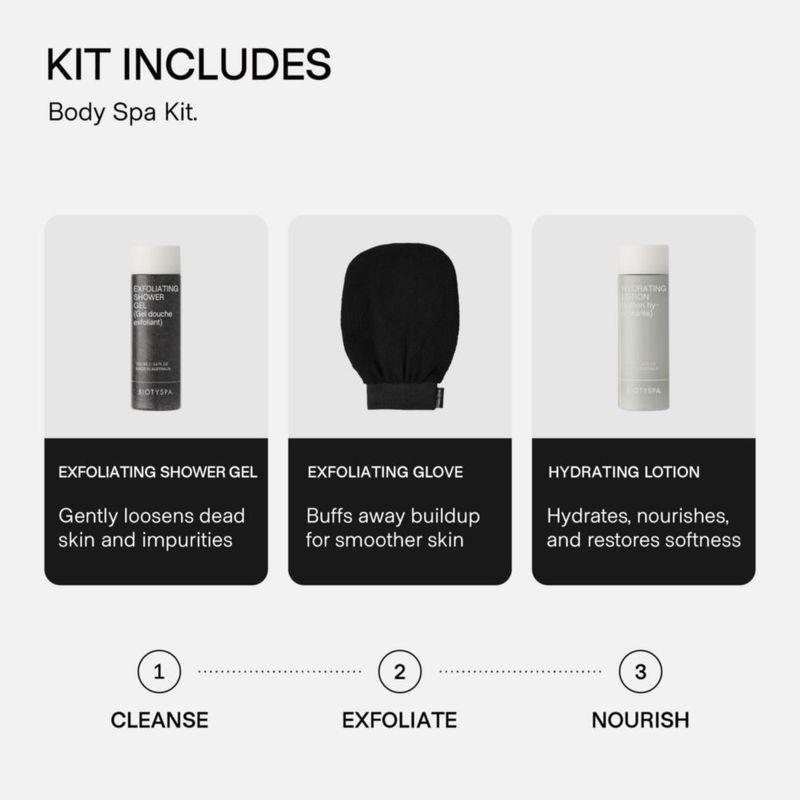 Kit de Spa Corporal Biotyspa 3 piezas: Guante Gel y Loción