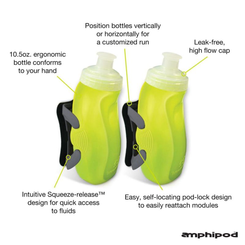BOTELLA Amphipod RunLite Xtech 2×300 ml Empuje/Tirón