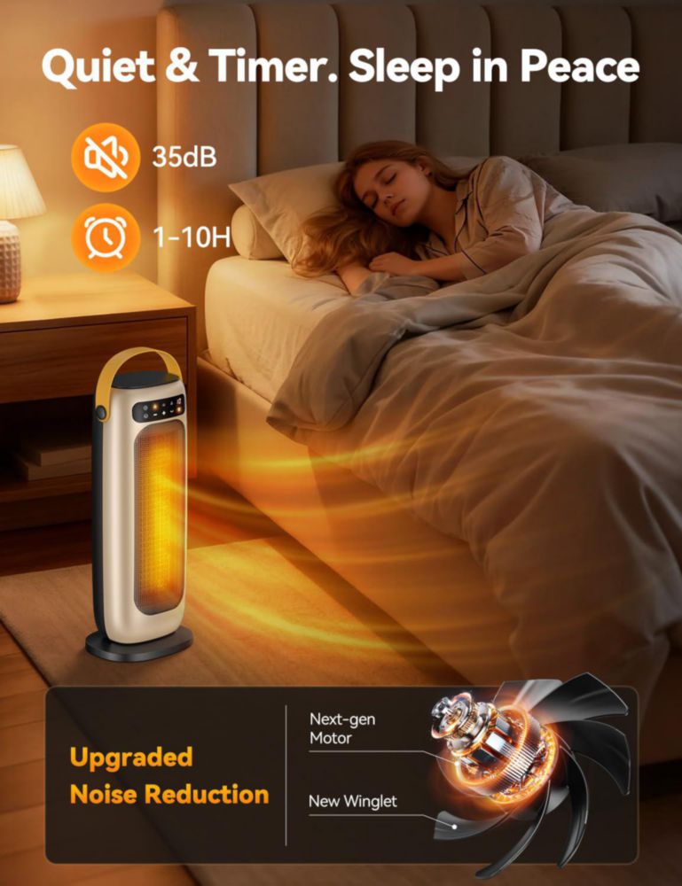 Calefactor KQPZ 1500W Cerámico con Control Remoto y Oscilación de 110°