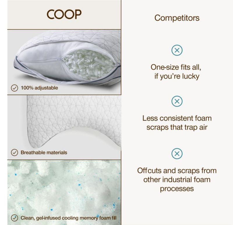 Almohada ajustable refrescante para dormir de lado Coop Home Goods Eden