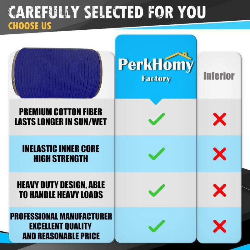 Cuerda PH PERKHOMY 61 m Algodón 5 mm Trenzado Diamante Azul