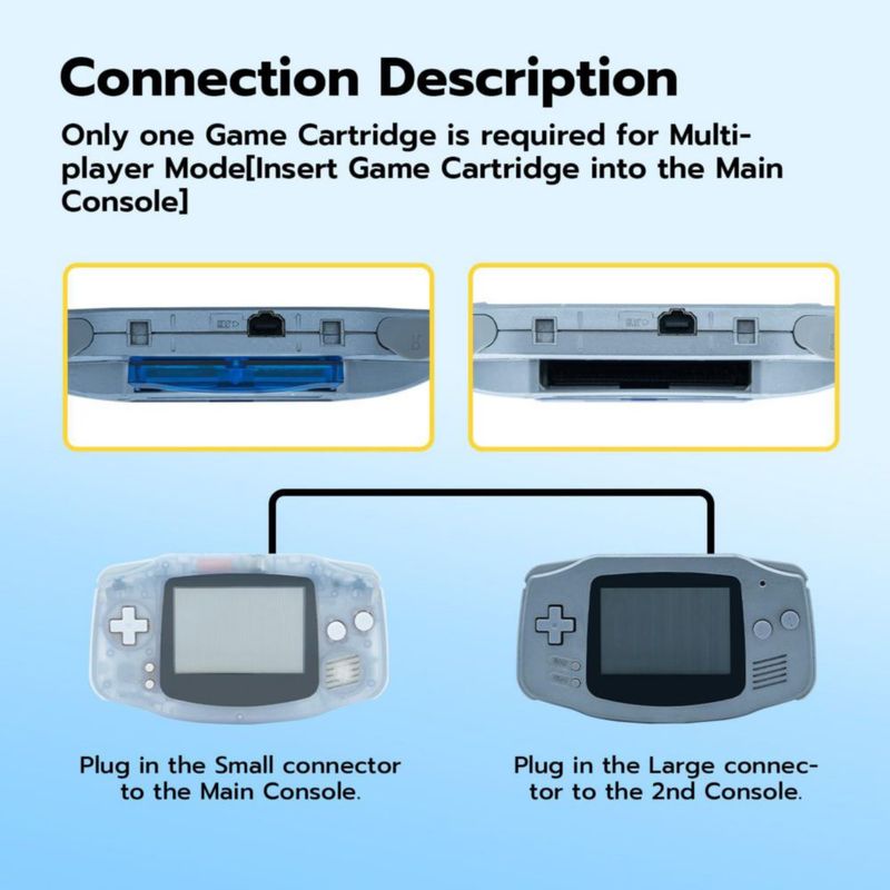 Cable Mcbazel GBA Link de 12 m para Game Boy Advance