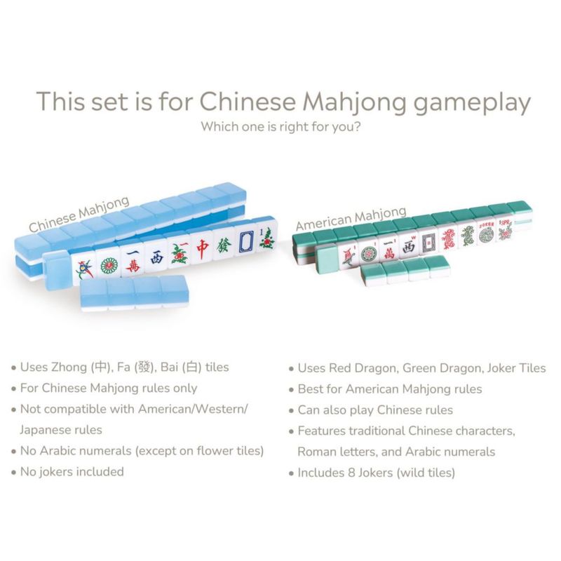 Set de Mahjong chino YMI Glacier Pearl con 146 fichas de tamaño medio
