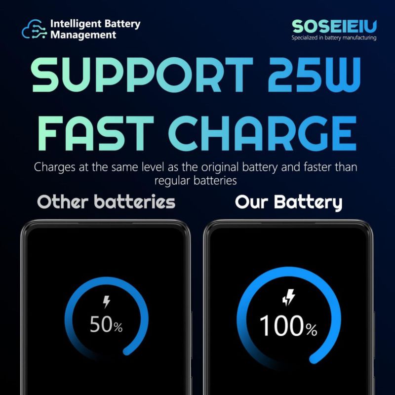 Batería Soseieiu Galaxy S21 FE 5000 mAh EB-BG990ABY
